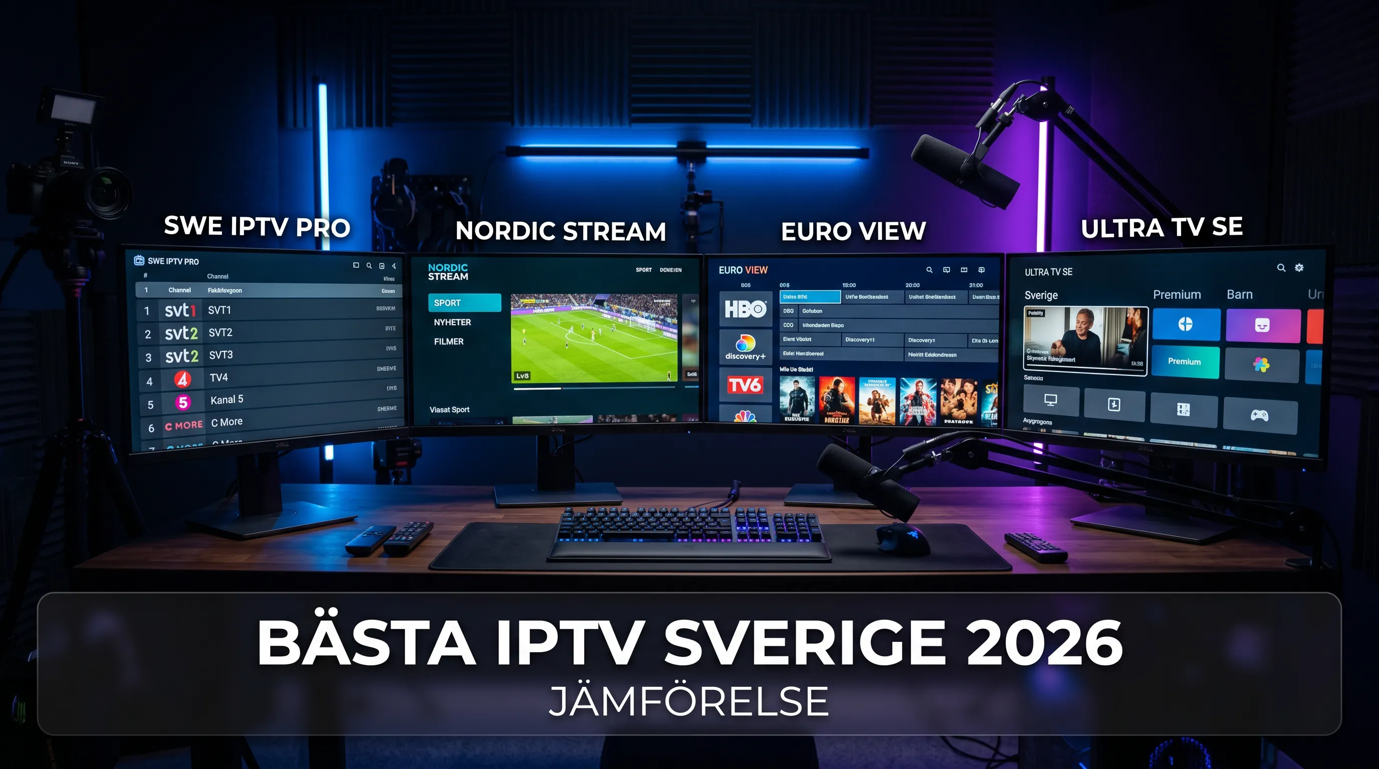 Bästa IPTV Sverige 2026 – Komplett jämförelse och guide