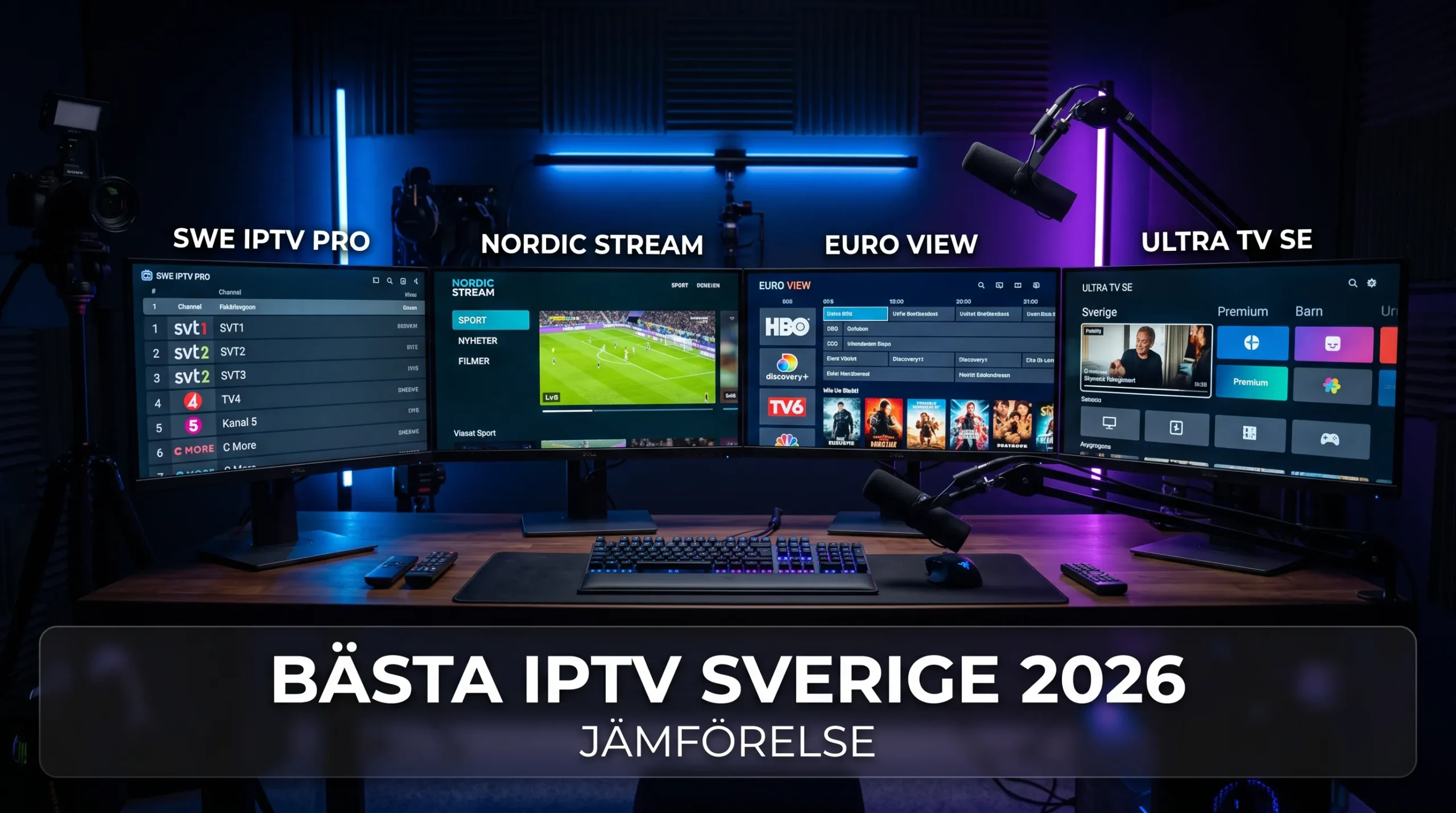 bästa IPTV Sverige